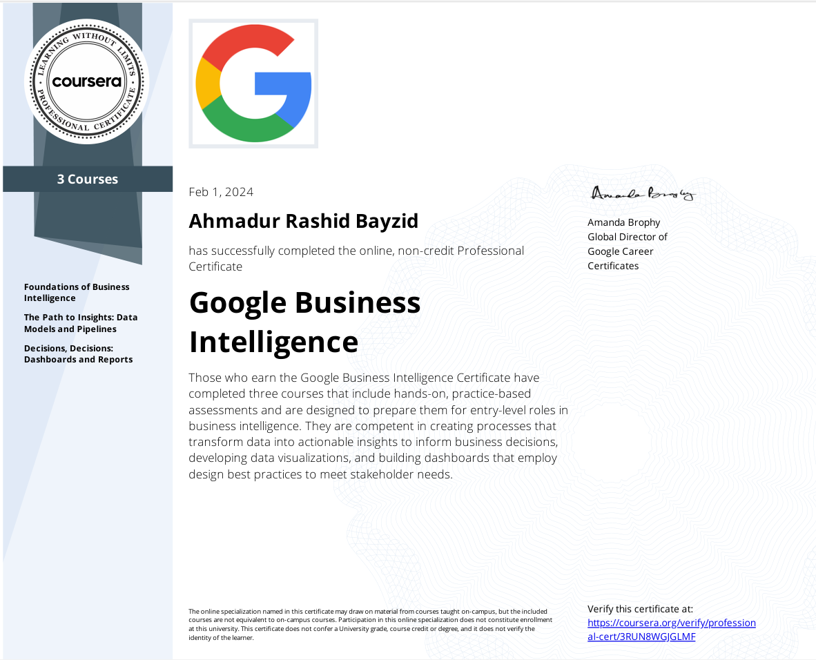 Cert_Google_BI